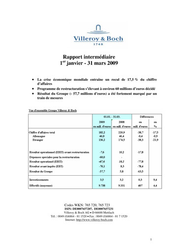 Thumbnail Villeroy & Boch Quarterly Report 2009-q1