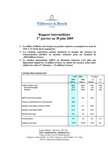 Thumbnail Villeroy & Boch Quarterly Report 2009-q2