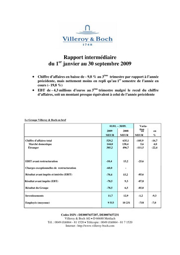 Thumbnail Villeroy & Boch Quarterly Report 2009-q3