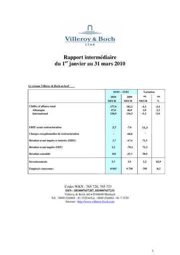 Thumbnail Villeroy & Boch Quarterly Report 2010-q1