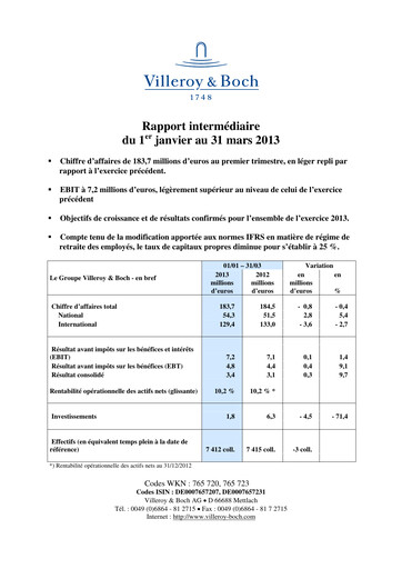 Thumbnail Villeroy & Boch Quarterly Report 2013-q1