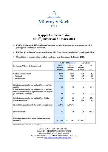 Thumbnail Villeroy & Boch Quarterly Report 2014-q1