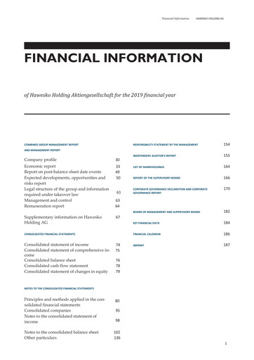 Thumbnail Hawesko Annual Report 2019