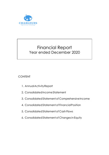Vorschaubild Chargeurs Finanzbericht 2020