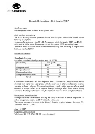 Thumbnail Chargeurs Quarterly Report 2007-q1