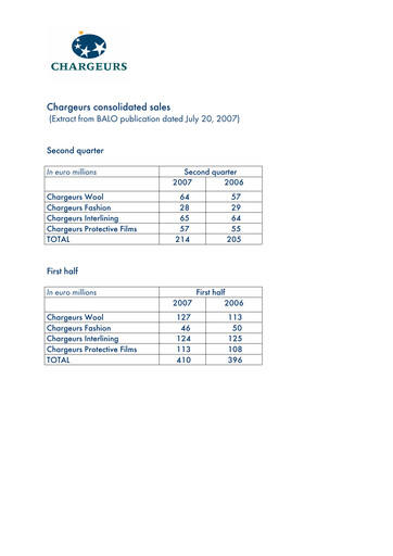Thumbnail Chargeurs Quarterly Report 2007-q2