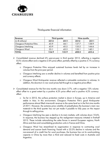 Thumbnail Chargeurs Quarterly Report 2012-q3