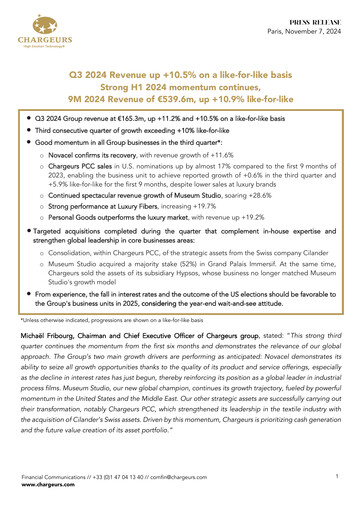 Miniature Chargeurs Rapport trimestriel 2024-q3