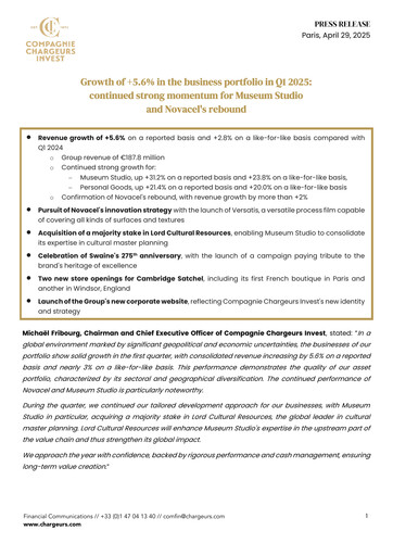 Miniature Chargeurs Rapport trimestriel 2025-q1