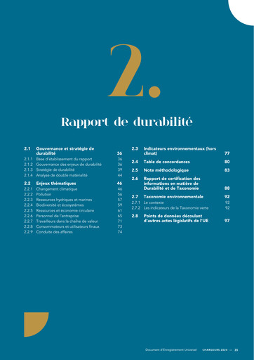 Thumbnail Chargeurs Sustainability Report 2024