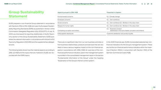Thumbnail SÜSS MicroTec Sustainability Report 2025