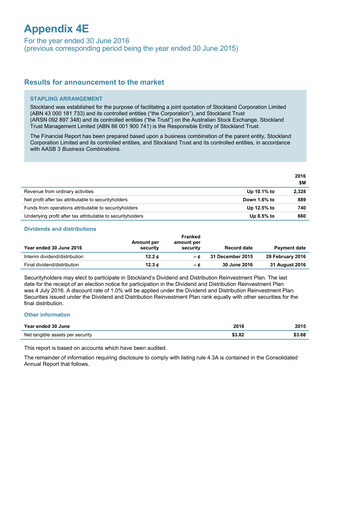 Thumbnail Stockland Financial Report fy2016