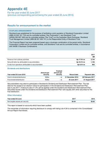 Thumbnail Stockland Financial Report fy2017