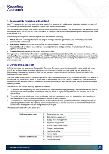 Thumbnail Stockland Sustainability Report 2015