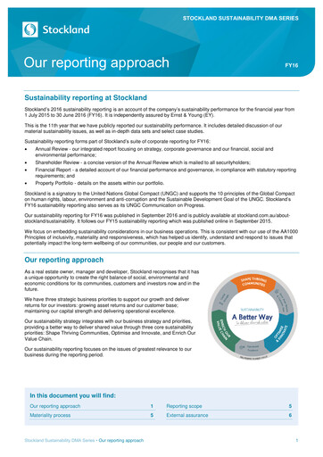 Thumbnail Stockland Sustainability Report 2016
