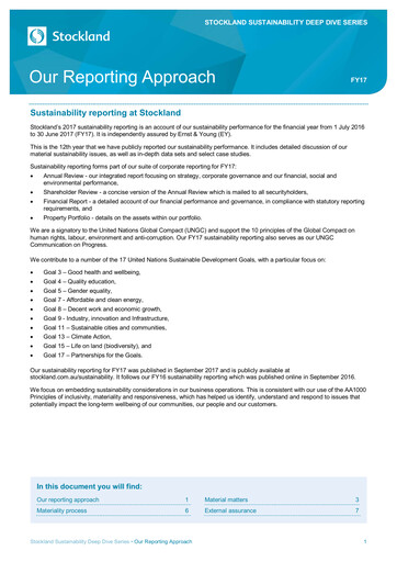 Thumbnail Stockland Sustainability Report 2017