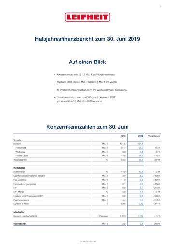 Thumbnail Leifheit Half-year Report 2019-h1