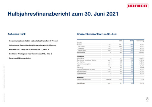 Thumbnail Leifheit Half-year Report 2021-h1