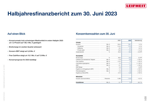 Thumbnail Leifheit Half-year Report 2023-h1