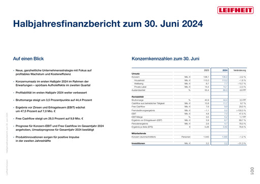 Thumbnail Leifheit Half-year Report 2024-h1