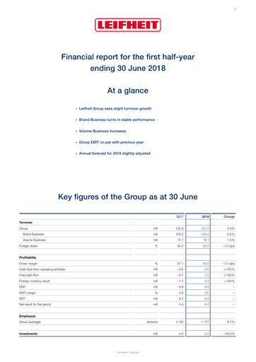 Thumbnail Leifheit Half-year Report 2018-h1