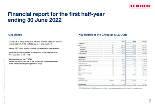 Thumbnail Leifheit Half-year Report 2022-h1