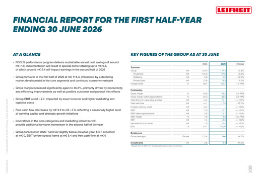 Thumbnail Leifheit Half-year Report 2026-h1