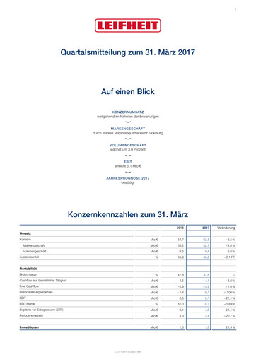 Miniature Leifheit Rapport trimestriel 2017-q1