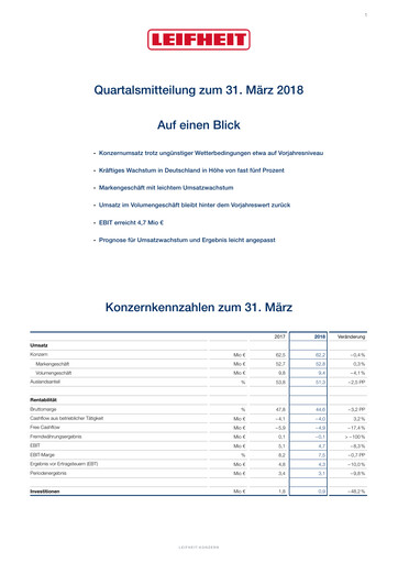 Miniature Leifheit Rapport trimestriel 2018-q1