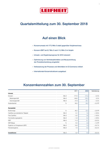 Miniature Leifheit Rapport trimestriel 2018-q3