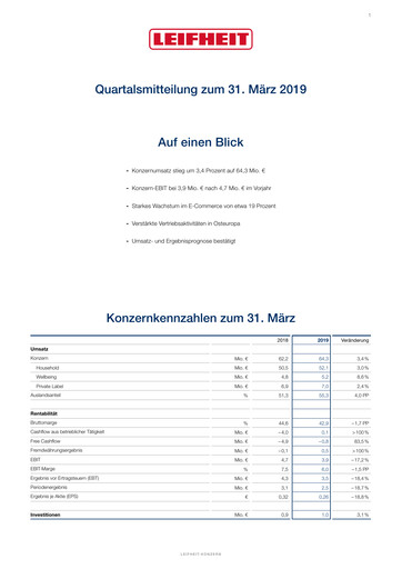 Miniature Leifheit Rapport trimestriel 2019-q1