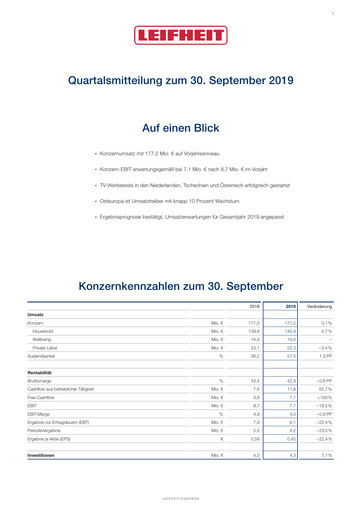 Miniature Leifheit Rapport trimestriel 2019-q3