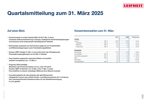 Thumbnail Leifheit Quarterly Report 2025-q1