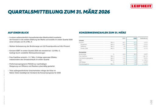 Thumbnail Leifheit Quarterly Report 2026-q1