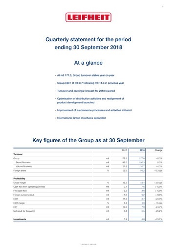 Thumbnail Leifheit Quarterly Report 2018-q3