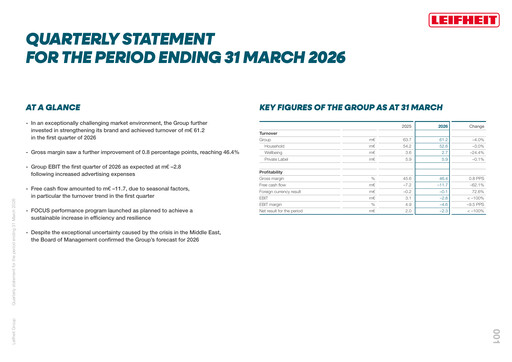 Thumbnail Leifheit Quarterly Report 2026-q1