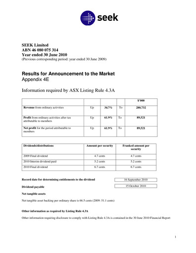 Miniature Seek Limited
 Bilan financier 2010