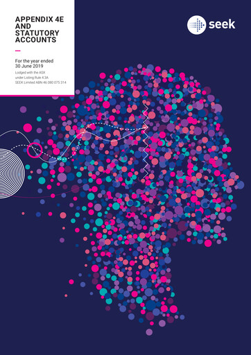 Miniature Seek Limited
 Bilan financier 2019