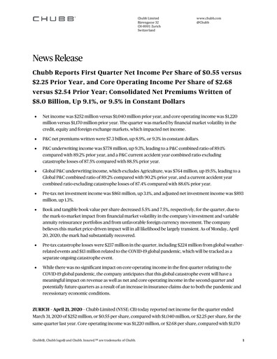 Thumbnail Chubb Quarterly Report 2020-q1