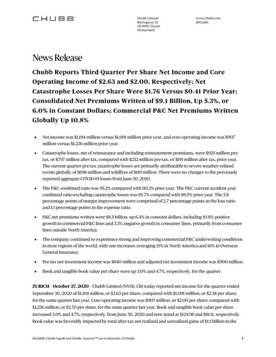 Thumbnail Chubb Quarterly Report 2020-q3