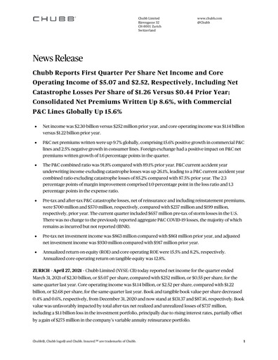 Thumbnail Chubb Quarterly Report 2021-q1