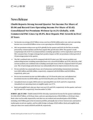 Thumbnail Chubb Quarterly Report 2021-q2