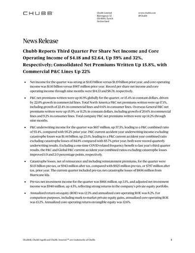 Thumbnail Chubb Quarterly Report 2021-q3