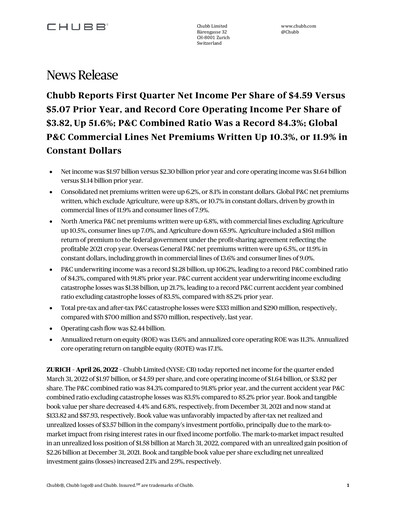 Thumbnail Chubb Quarterly Report 2022-q1