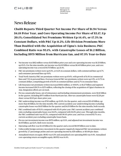 Thumbnail Chubb Quarterly Report 2022-q3