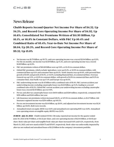 Thumbnail Chubb Quarterly Report 2023-q2