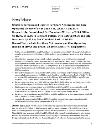 Thumbnail Chubb Quarterly Report 2024-q2
