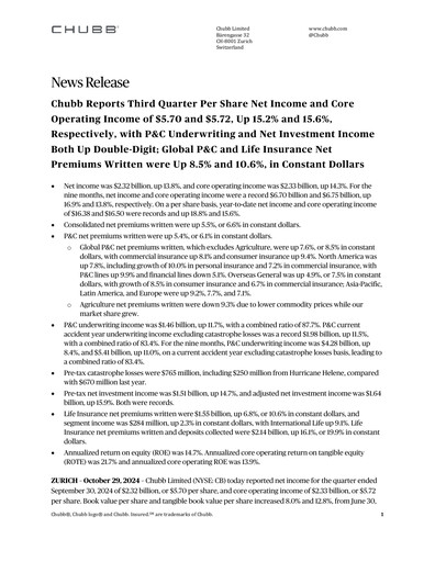 Thumbnail Chubb Quarterly Report 2024-q3