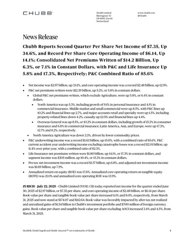 Thumbnail Chubb Quarterly Report 2025-q2