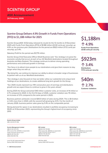 Thumbnail Scentre Group Financial Report 2025
